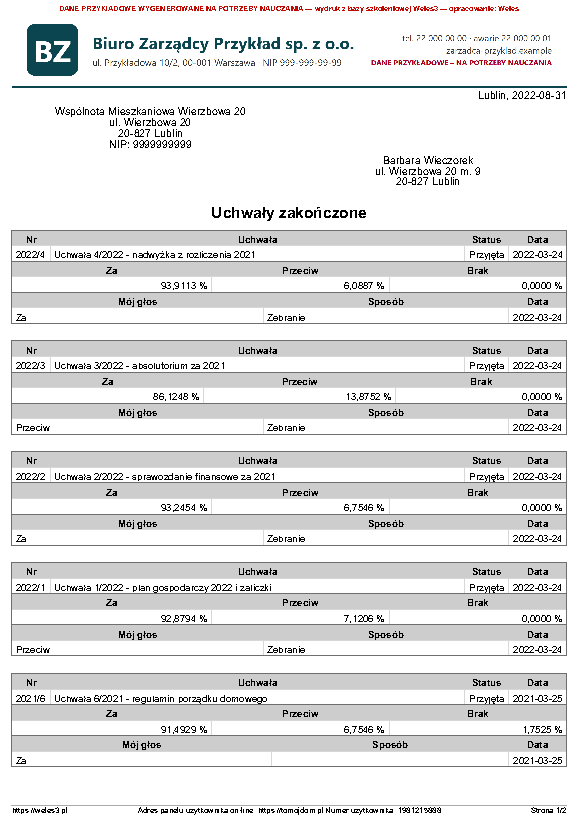 Przykładowy wydruk: Uchwały - wyniki