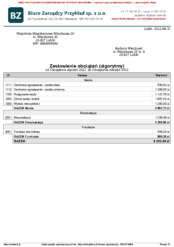 Przykładowy wydruk: Zestawienie obciążeń (algorytmy)