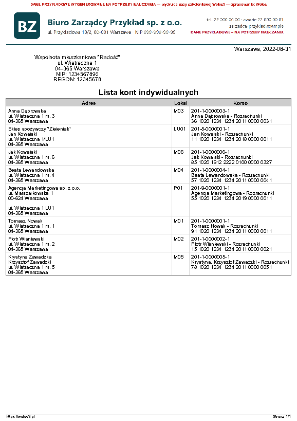 Przykładowy wydruk: Lista kont indywidualnych