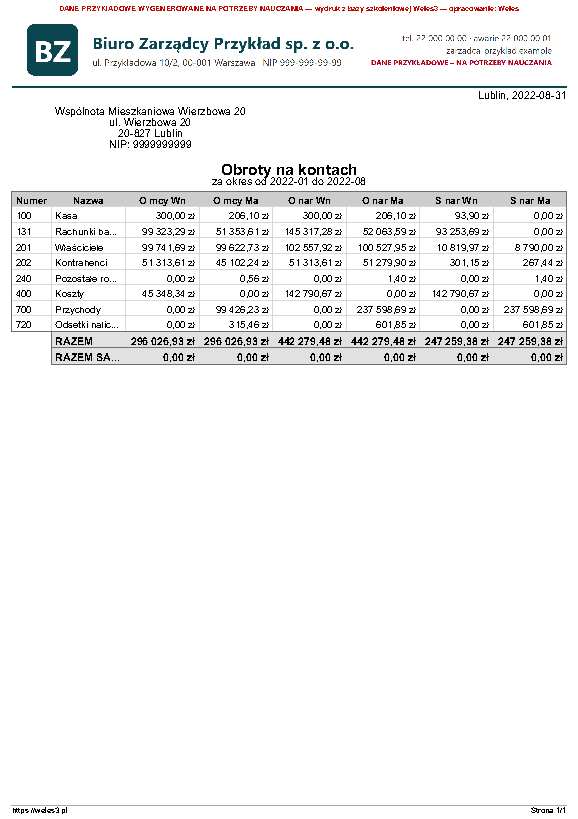 Przykładowy wydruk: Obroty na kontach