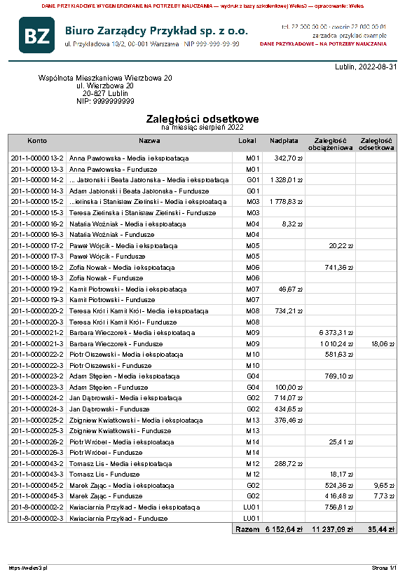 Przykładowy wydruk: Zaległości odsetkowe