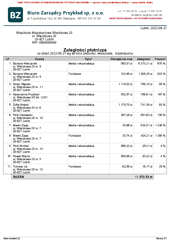 Przykładowy wydruk: Zaległości płatnicze