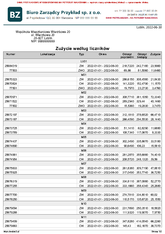 Przykładowy wydruk: Zużycia liczników – Podsumowanie: Drukuj zbiorczo