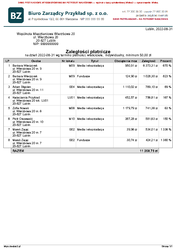 Przykładowy wydruk: Lista dłużników dla zarządu
