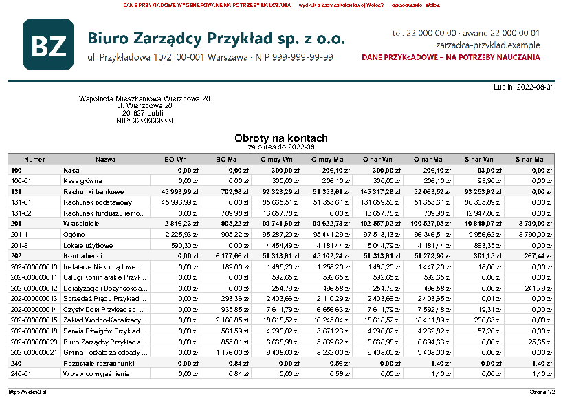 Przykładowy wydruk: Zestawienie obrotów i sald